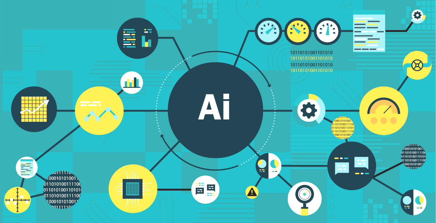 La Inteligencia Artificial (AI) desbloquea la Inteligencia Comercial (BI)